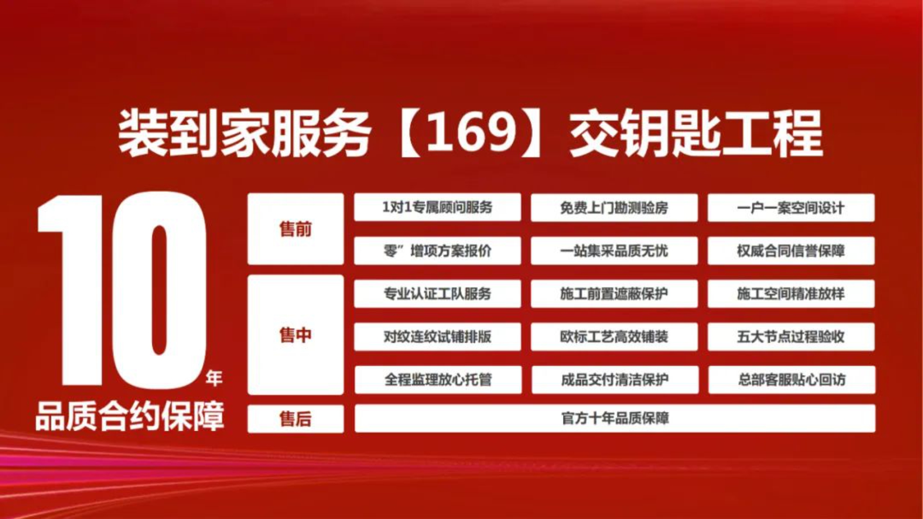 1694835302443683.jpg »·±È¸ºÔö³¤.jpg